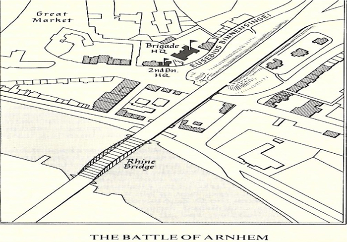 Battle of Arnhem